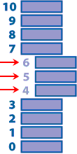 diagram of splice