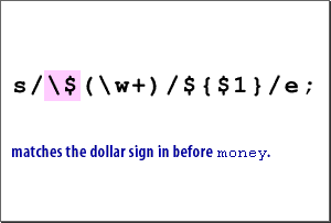 3) e substitution modifier 3