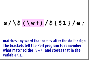 4) matches any word that comes after the dollar sign.