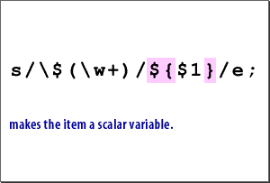 6) e substitution modifier 6