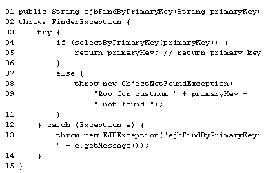 ejbFindByPrimaryKey() is invoked by the container when the home interface findByPrimaryKey()