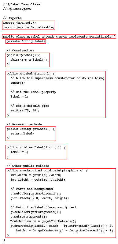 JavaBeans Basic [Introspection] - Exercise Result