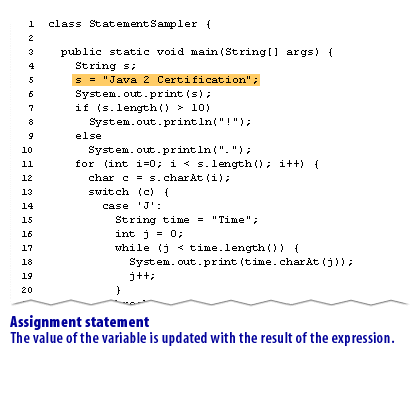 1) Java Statements 1