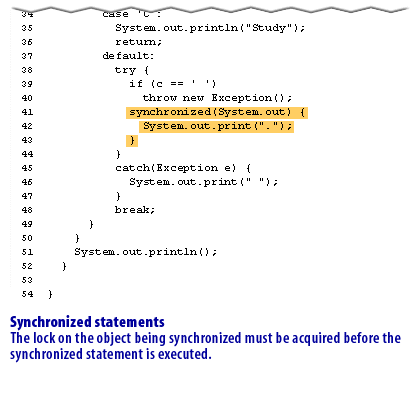 16) Synchronized statements: The lock on the object being synchronized must be acquired before the synchronized statement is executed.