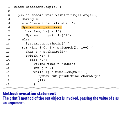 2) Method invocation statement: The print() method of the out object is invoked, passing the value of s as an argument.