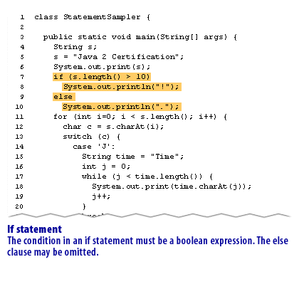 4) if-statement: The condition in an if statement must be a Boolean expression. The else clause may be omitted.