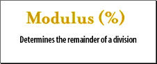 Modulus