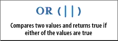 2) OR: Compares two values and returns true if either of the values are true