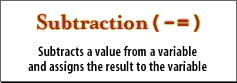 3) Subtraction: Subtracts a value from a variable and assigns the result to the variable