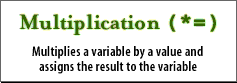 4) Multiplication: Multiplies a variable by a value and assigns the result to the variable