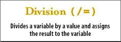 5) Division: Divides a variable by a value and assigns the result to the variable
