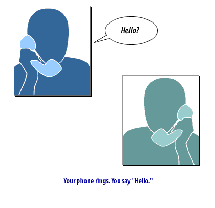 Your phone rings and you say hello