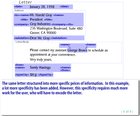 4) Same letter structured into more specific pieces of information