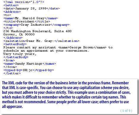 5) XML code for the version of the business letter in the previous frame