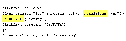 hello.xml ; standalone=yes