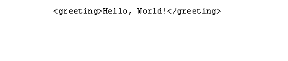 1) Consider the most basic XML document. In this simple example, only one element is present: greeting. As such greeting is the root element. The XML syntax would be incorrect if you need this element more than once.