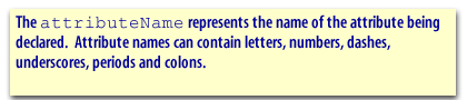 The attributeName represents the name of the attribute being declared.